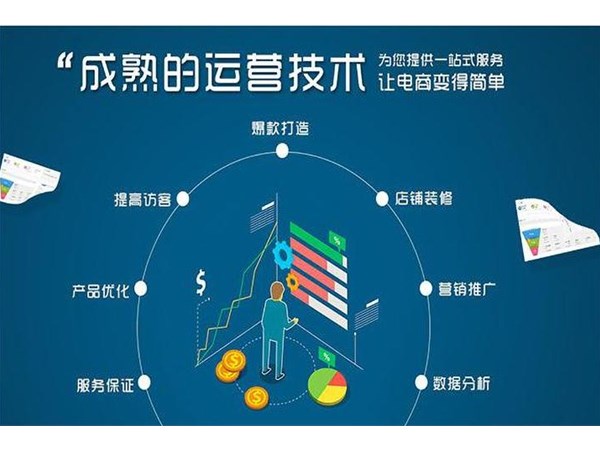 [東莞阿里巴巴運營]哪家技術好，店鋪該怎樣去裝修美化